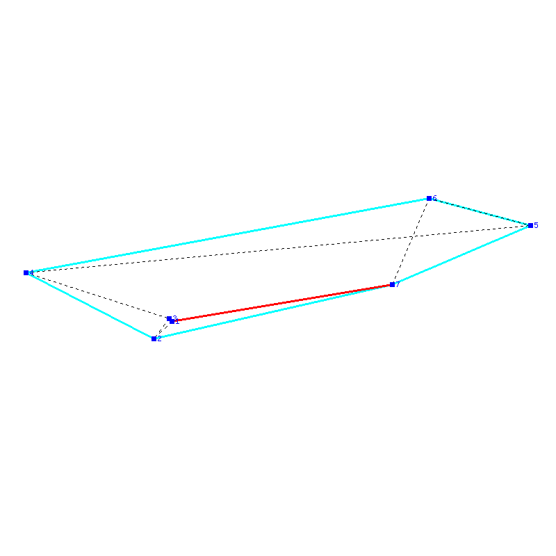 Flugauswertung